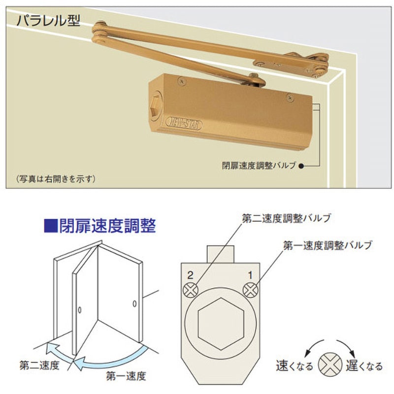 PS-5002 ドアクローザー 5000シリーズ パラレル型 NEW STAR(日本ドアーチェック製造) ストップ付 標準ブラケット PS-5002  - 【通販モノタロウ】