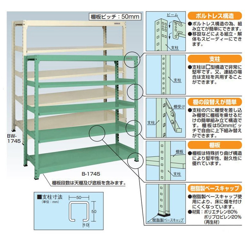 中量棚B型 連結 スチール 荷重500kg/段 グリーン色 4段 高さ1500mm B-9354R