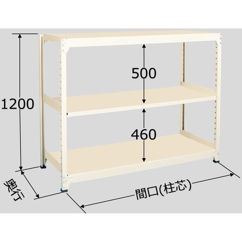 4点 送料都度見積 】中軽量棚NE型（200kg／段・連結