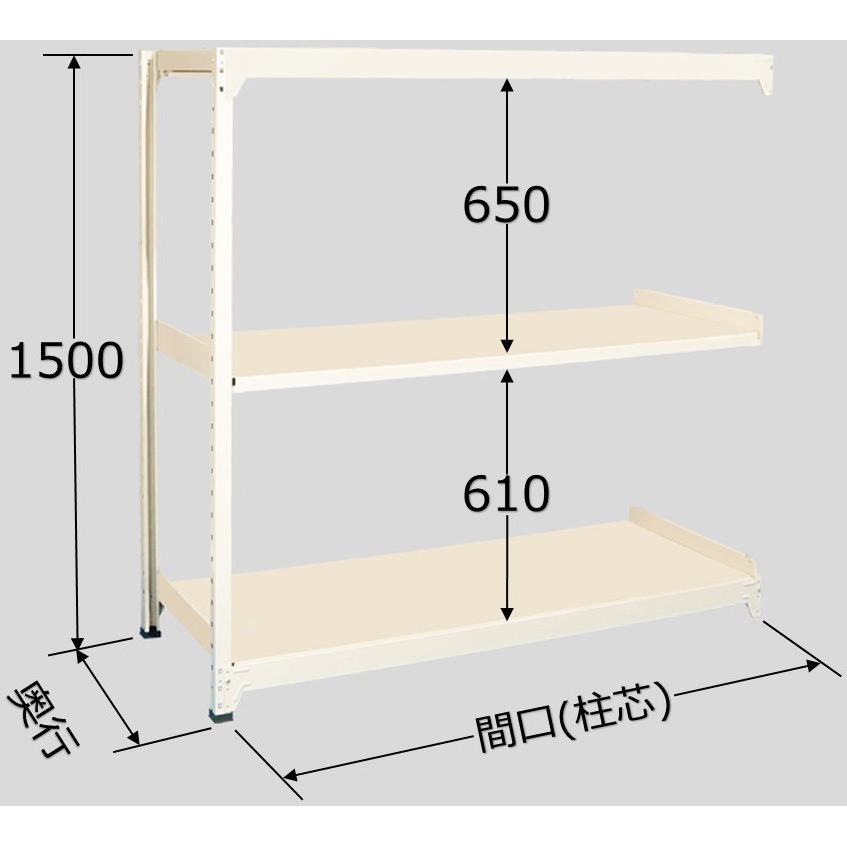 MLW-9123R 中軽量棚ML型 連結 サカエ スチール ベージュ色 荷重250kg/段 3段 高さ1500mm  MLW-9123R