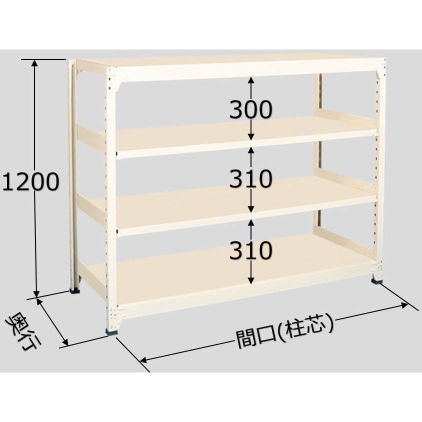 MLW-8124 中軽量棚ML型 単体 サカエ アイボリー色 荷重250kg/段 荷重1250kg 高さ1200mm奥行450mm  MLW-8124