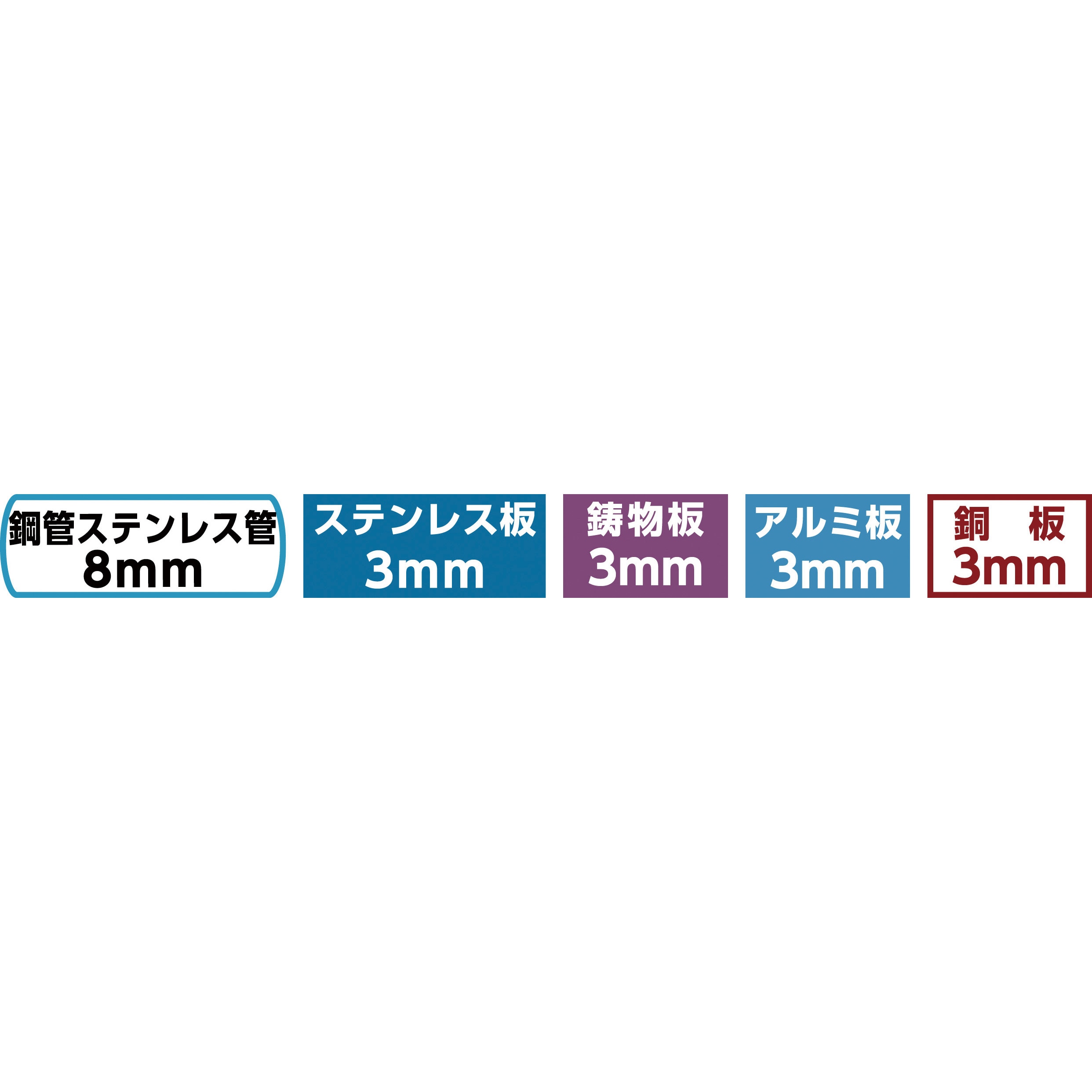 TL100 超硬ロングホールカッター(超硬チップ付)パイプ用 大見工業 TL型 コバルトハイス(センタードリル)製 刃径100mm刃長50.5mmシャンク径13mm  - 【通販モノタロウ】