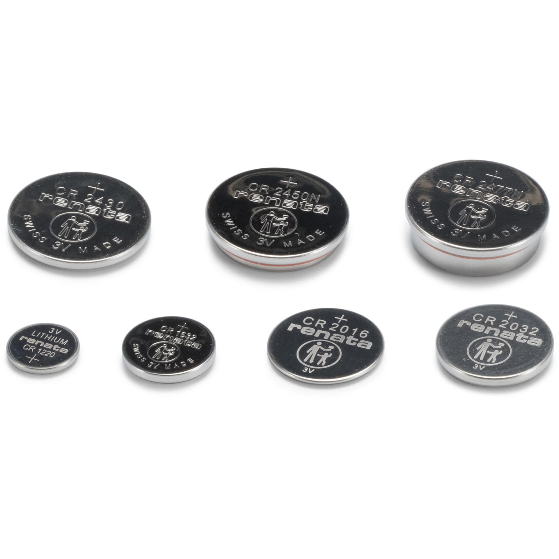 コイン形二酸化マンガンリチウム電池