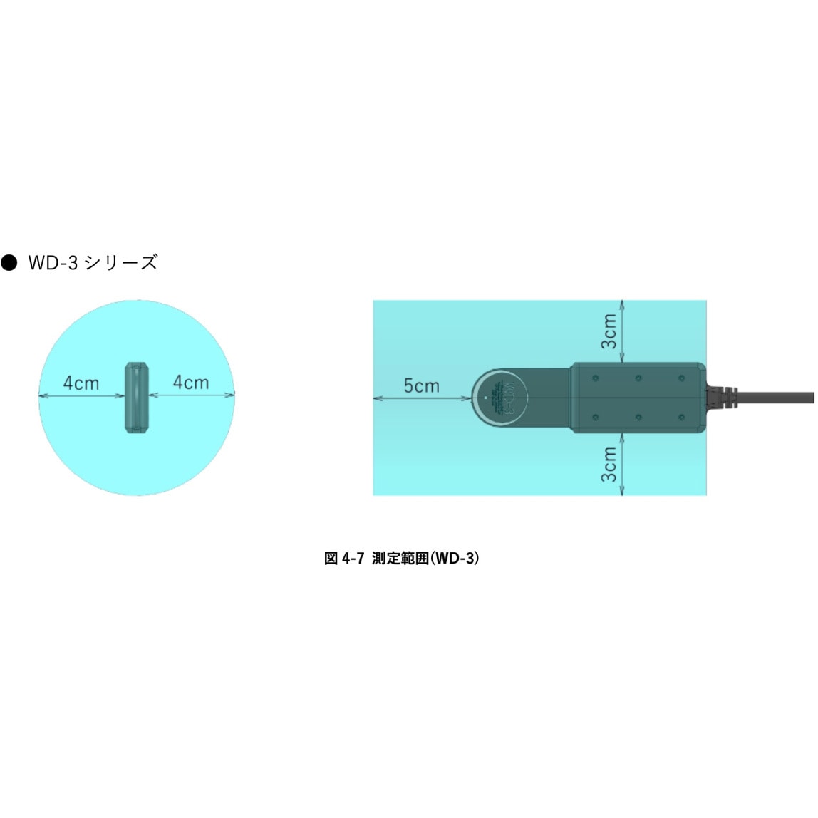 WD-3-W-5Y【ワケあり】 土壌水分センサー 1本 ARP(エー・アール・ピー