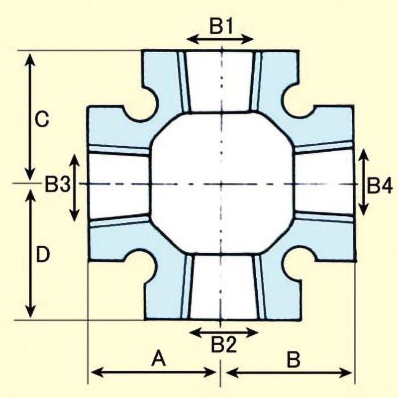 BRCR 白 径違いクロス可鍛鋳鉄製管継手 吉年 呼び径50×50×32×25A