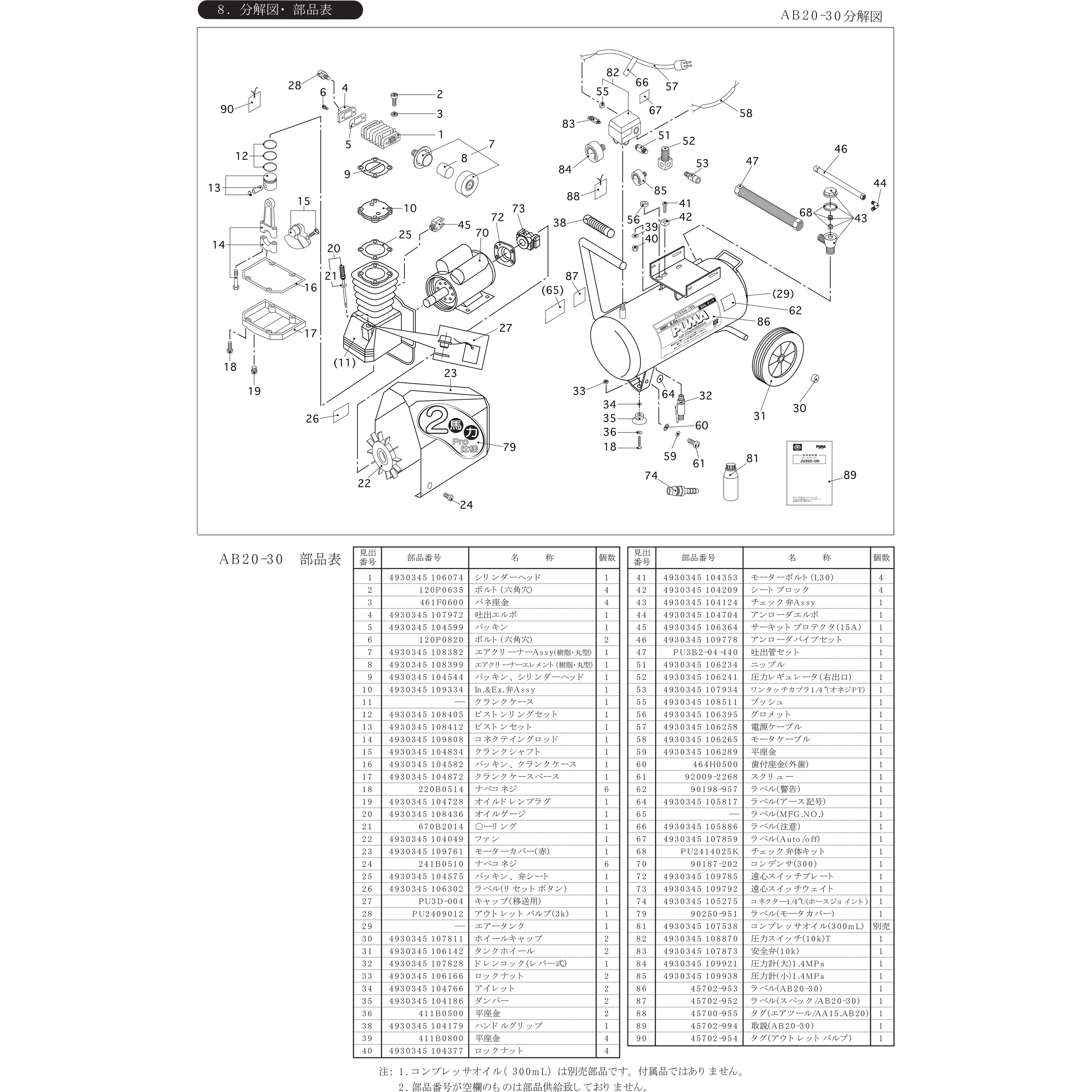 AB20-30 エアーコンプレッサー SK11 タンク容量30L オイルバス AB20-30 - 【通販モノタロウ】