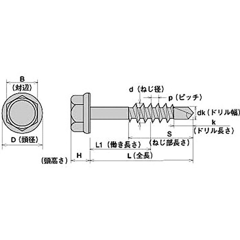 SCH690 ステンレス キャップ付ジャックポイント ヘックス ヤマヒロ 三価ユニクロ ねじ径d:6全長90.0mm 1箱(200個) SCH690  - 【通販モノタロウ】