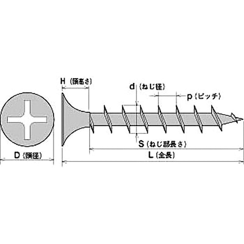 SW41 ステンレス コーススレッド 全ネジ ヤマヒロ クロムフリー