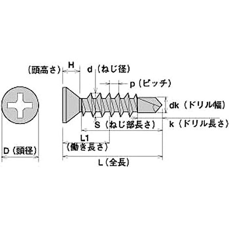 D=6 SFJ16 ステンレス ジャックポイント 荒目 皿 特小頭 ヤマヒロ パシペート仕上 ねじサイズ4×16 1箱(1000個) -  【通販モノタロウ】