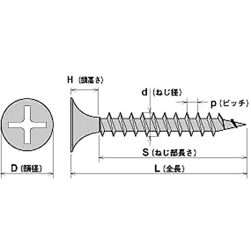 K4-32 ドライウォール ステンレス ラッパ ヤマヒロ パシペート ねじ径d