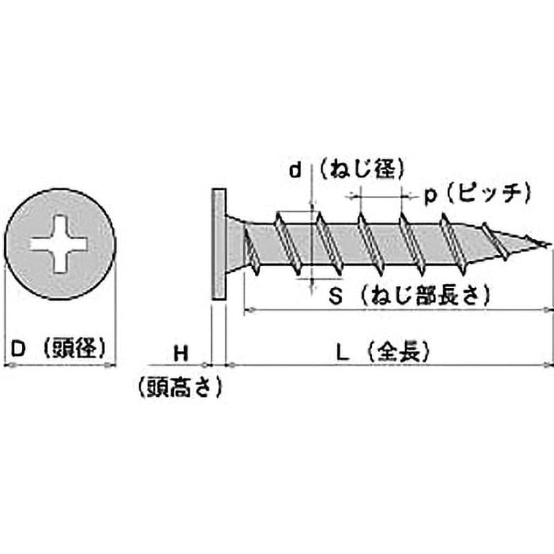 NCB45 ノンヘッドコース ヤマヒロ クロムフリー仕様 三価