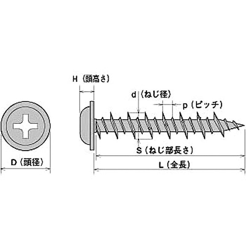 PVW425FS ビスコン ナベワッシャー(鉄/三価シルバー) ヤマヒロ なべ