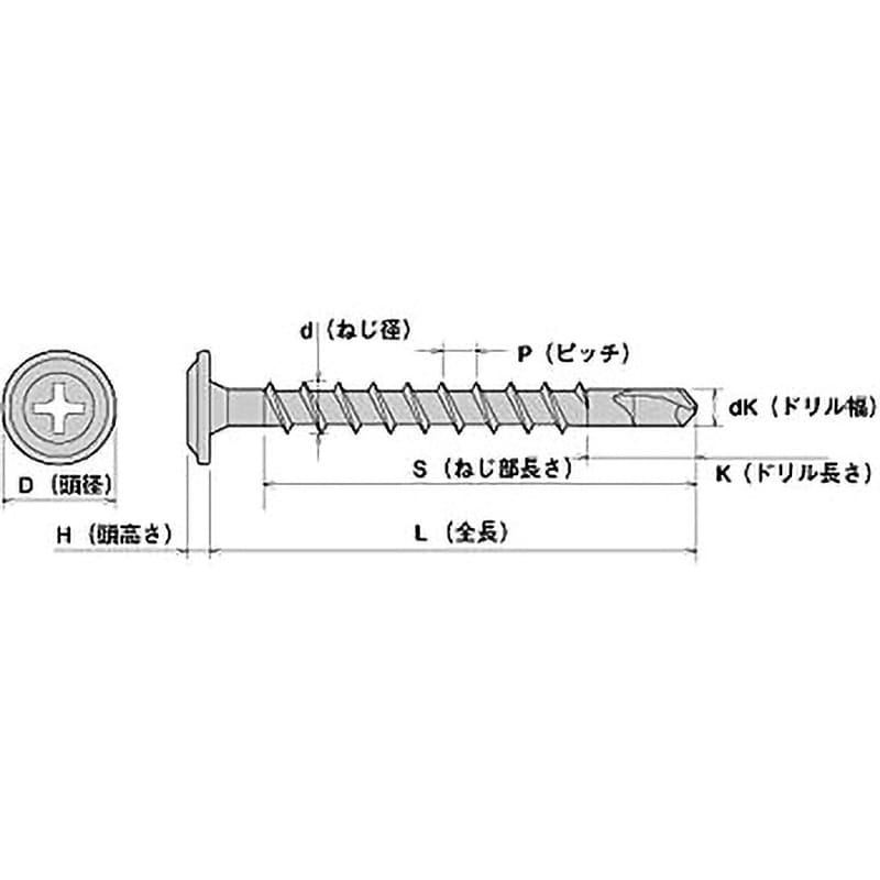 カラー 販売 ベスト 改修 用 ビス