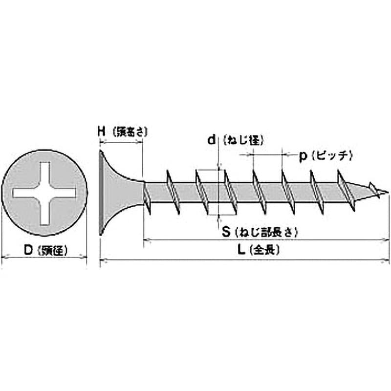 W32 ユニクロ コーススレッド 全ネジ ヤマヒロ 三価ユニクロ仕上 ねじの呼びM3.8全長32.0mm 1箱(1000個) - 【通販モノタロウ】