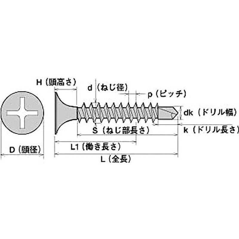 SJ25 ユニクロ ジャックポイント ラッパ ヤマヒロ ねじ径d:3.5