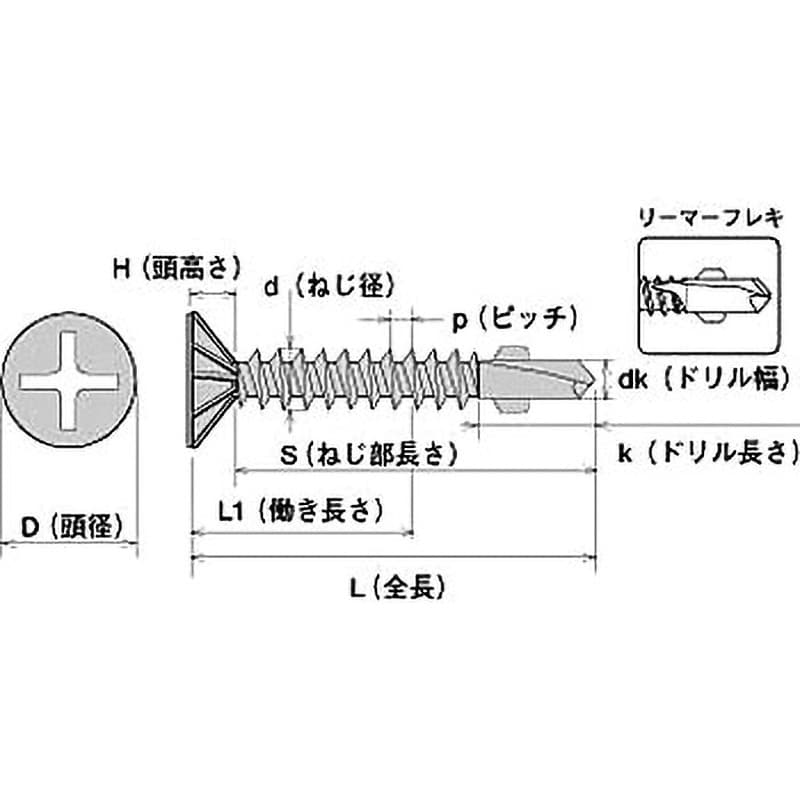 BWB45 ユニクロ ジャックポイント リーマーフレキ ヤマヒロ 鉄製 ねじ径d:4.8全長45.0mm 1箱(200個) - 【通販モノタロウ】