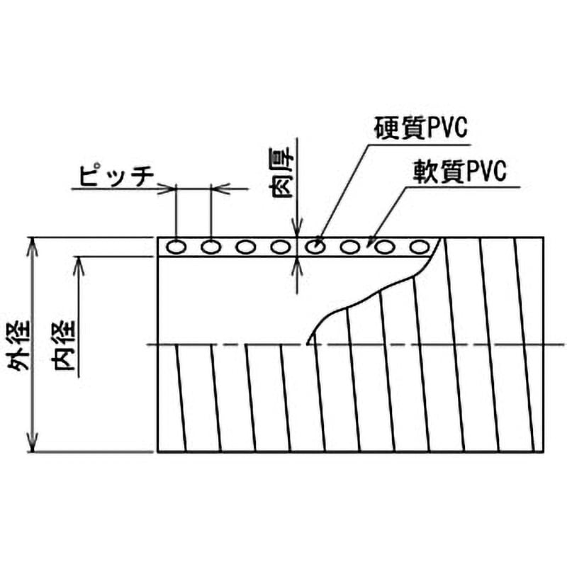 東拓工業 TACSD-C3 φ100 カット 9m（切売） 1巻 22111-100 (1