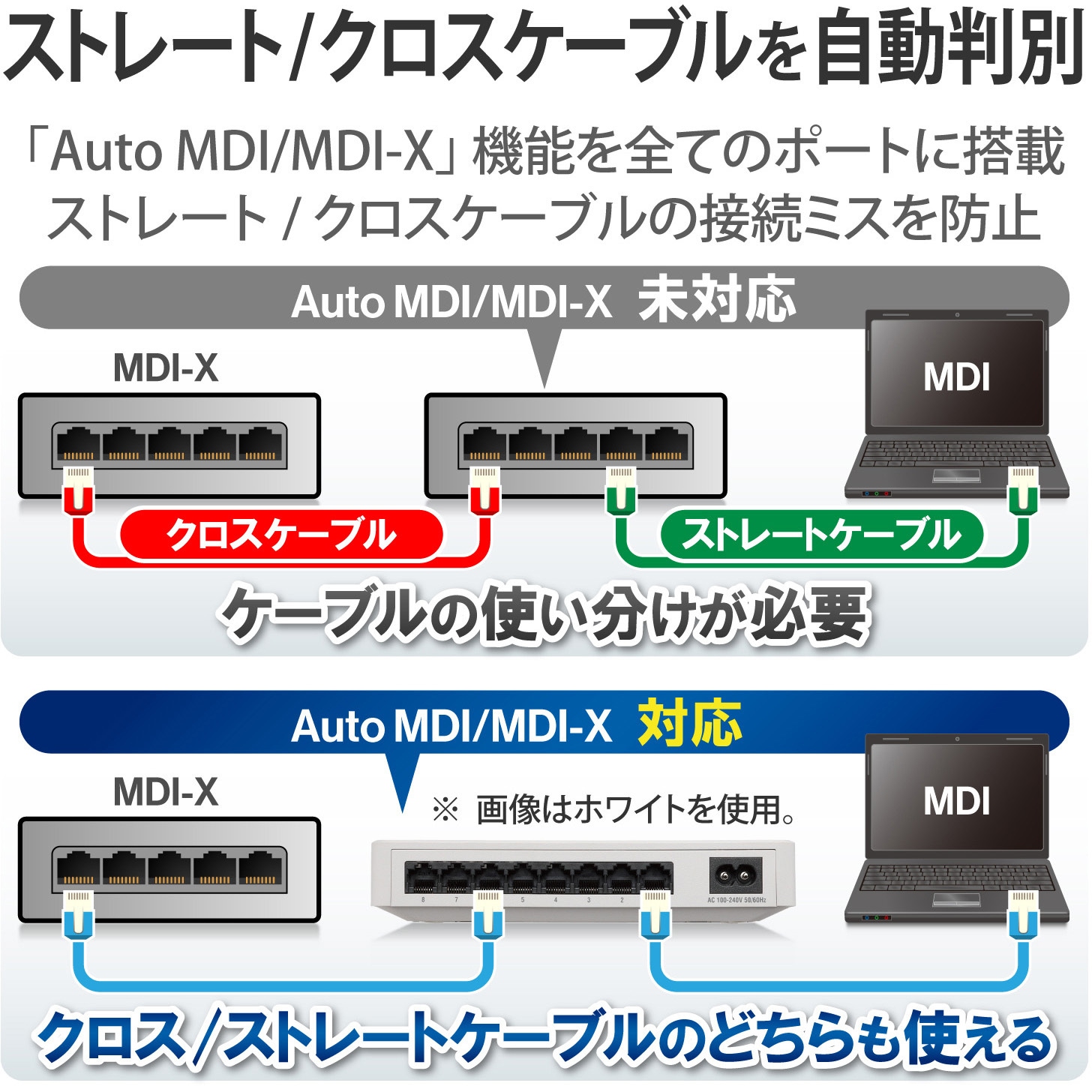 ♪しょ　 防振り　ユニット・バイブスイッチ付き♪ EHC-G08PN2-JW スイッチングハブ 1000BASE-T対応 8ポート