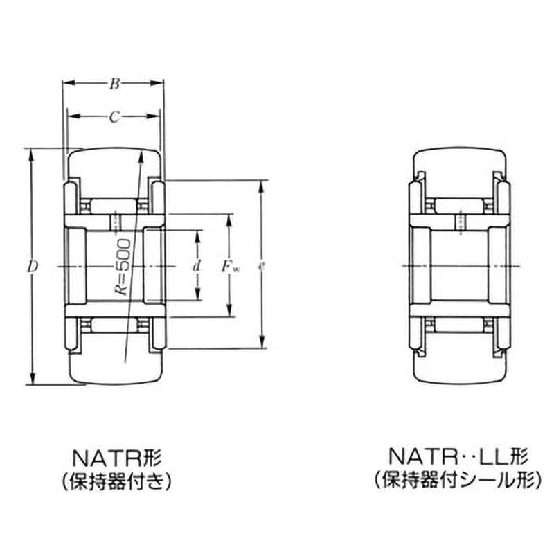 NATR50XLL 保持器付 ローラフォロア 1個 エヌティーエヌ(NTN) 【通販