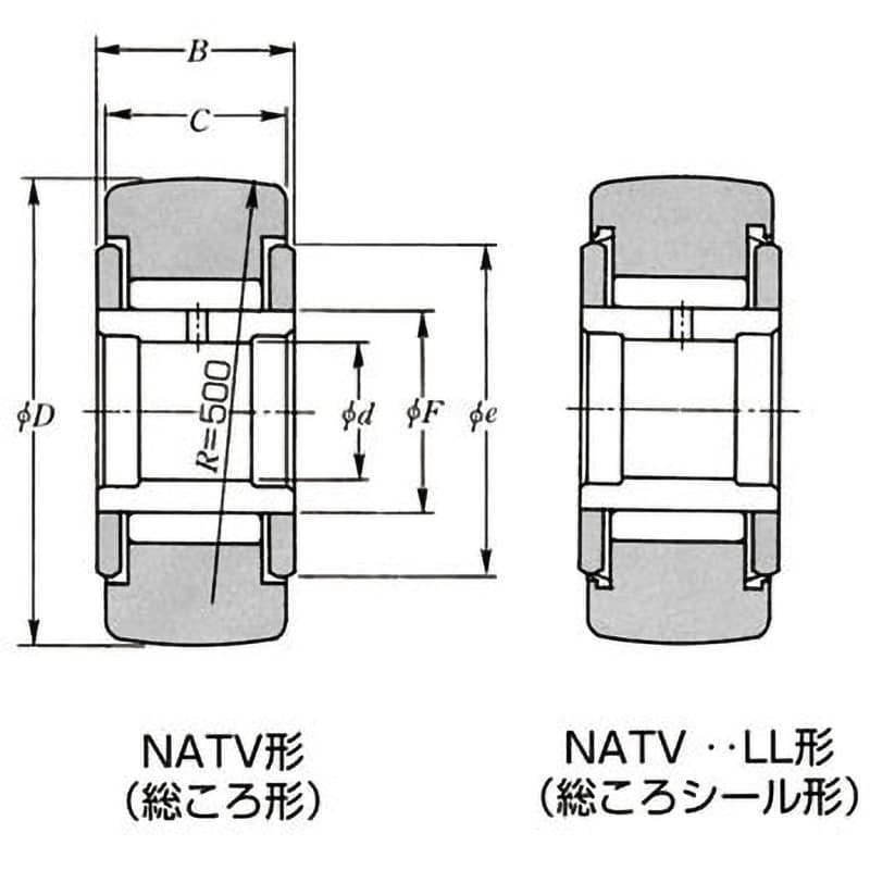 NATV50LL NTN総ころ形 ローラフォロア 1個 エヌティーエヌ(NTN) 【通販