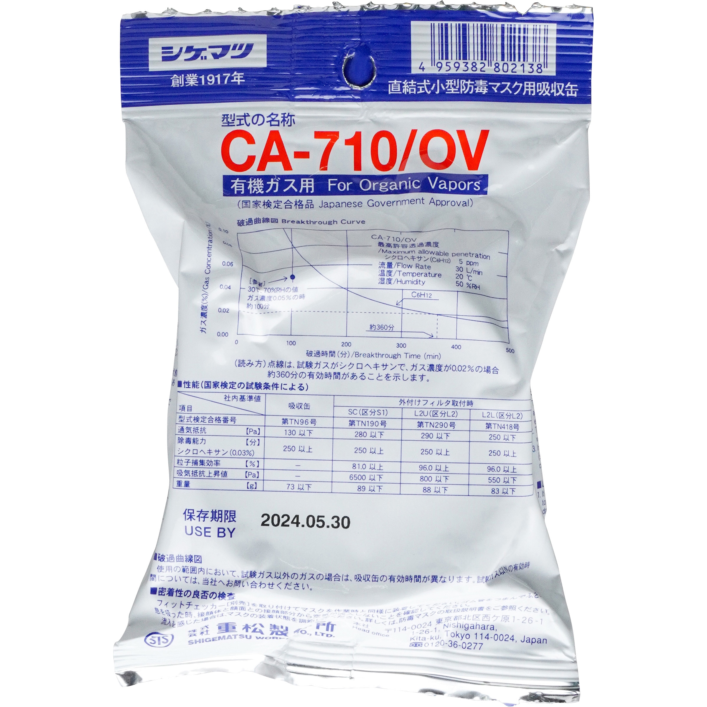 CA-710/OV CA-710シリーズ吸収缶 1個 重松製作所 【通販モノタロウ】