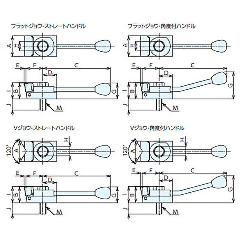 QDC16A クイックダウンクランプ(中型) 1個 ナベヤ 【通販モノタロウ】