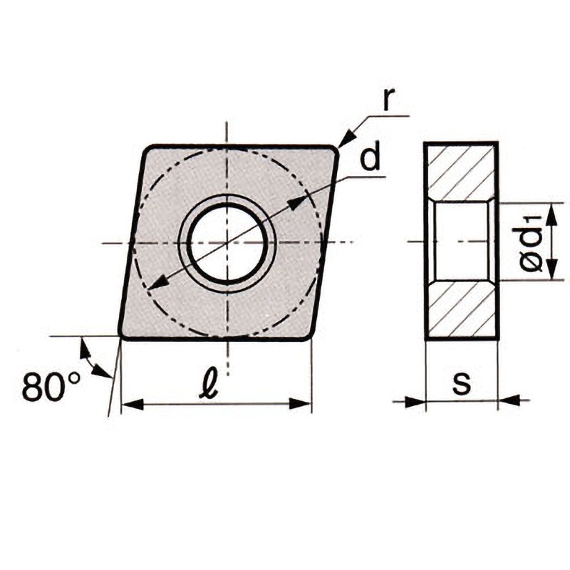 CNMG120408N-UZ G10E チップ CNMG-UZ 住友電工ハードメタル 形状ひし形80° 逃げ角0度 一般切削用 全周型ブレーカ G10E製 コーナー半径0.8mm 1箱(10個)