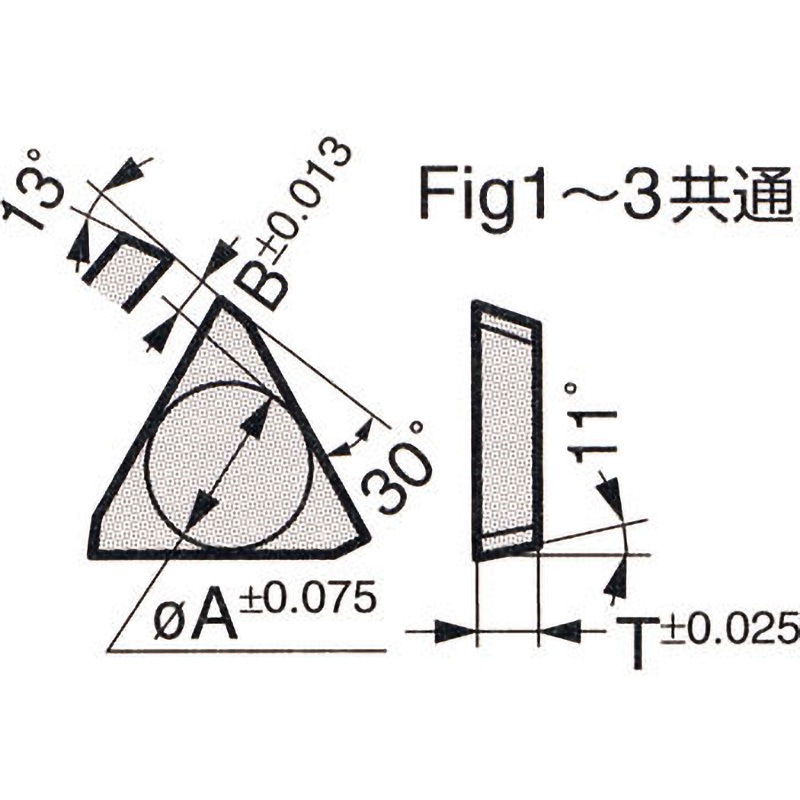 TPKN32TR A30N チップ TPKN 1箱(10個) 住友電工ハードメタル 【通販