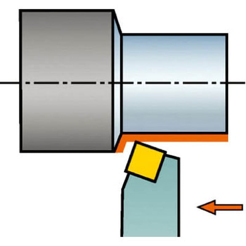 CSRNR 3232P 19-IC T-Max(R) 旋削加工用シャンクバイト サンドビック 75° 右勝手 トップクランプ 適合チップ正方形90°