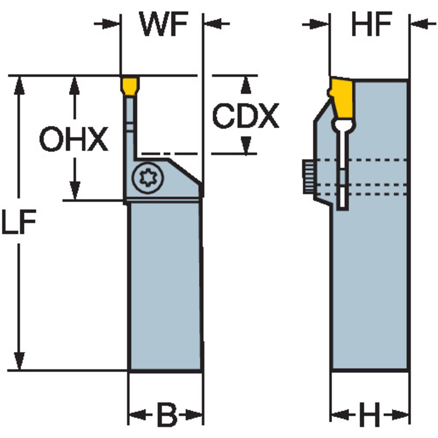 RF151.23-2020-40M1 T-Max(R) Q-カット 突切り・溝入れ加工用シャンク