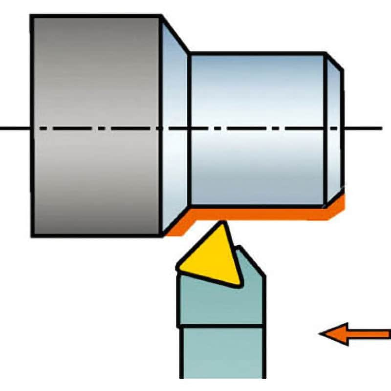 サンドビック CoroTurn®； 107内径用ホルダ三角形チップ対応-