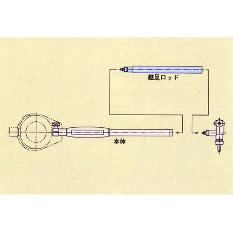 953554 シリンダゲージ用継足ロッド 1本 ミツトヨ(Mitutoyo) 【通販