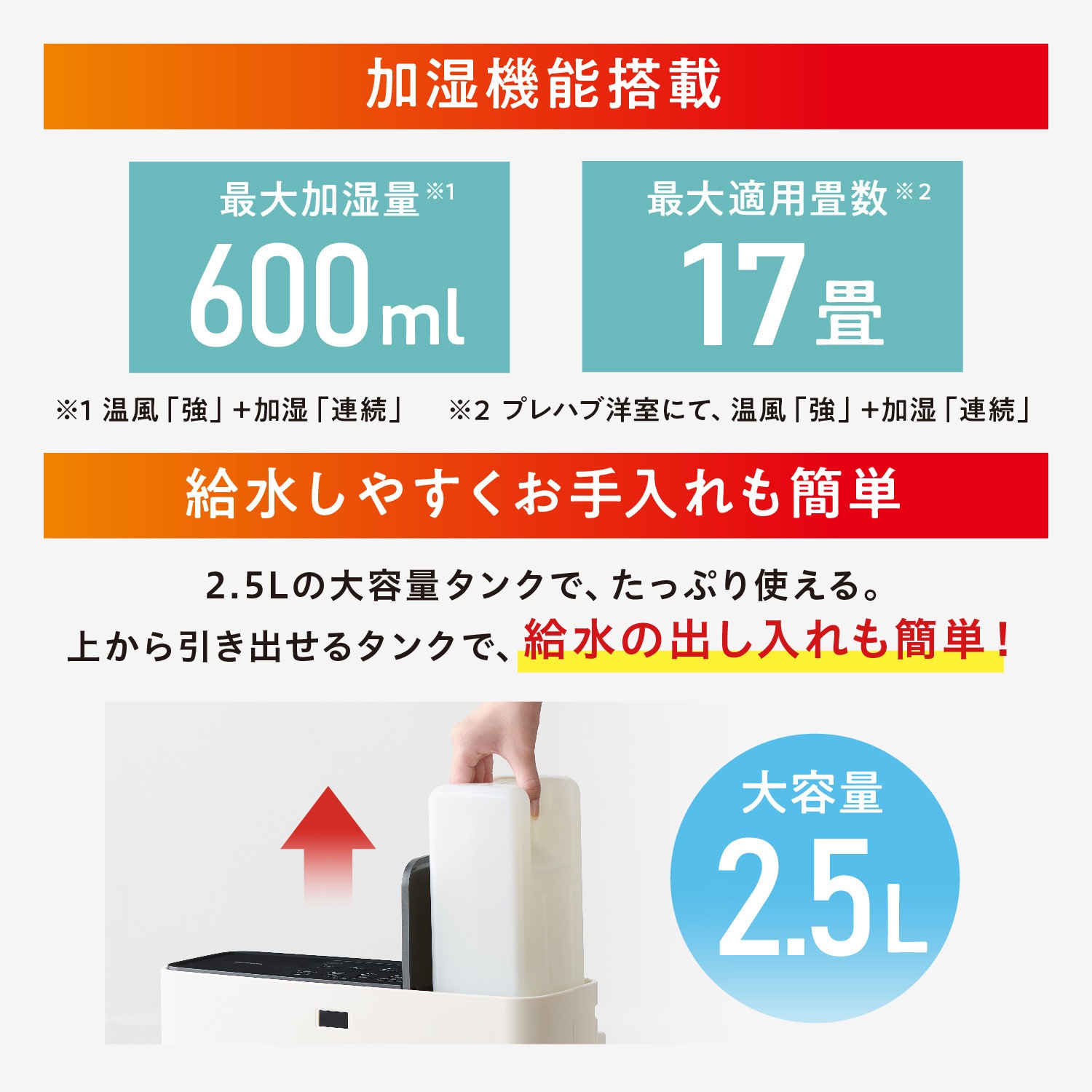 ACHHM12A-W 速暖!大風量加湿セラミックファンヒーター 1台 アイリス
