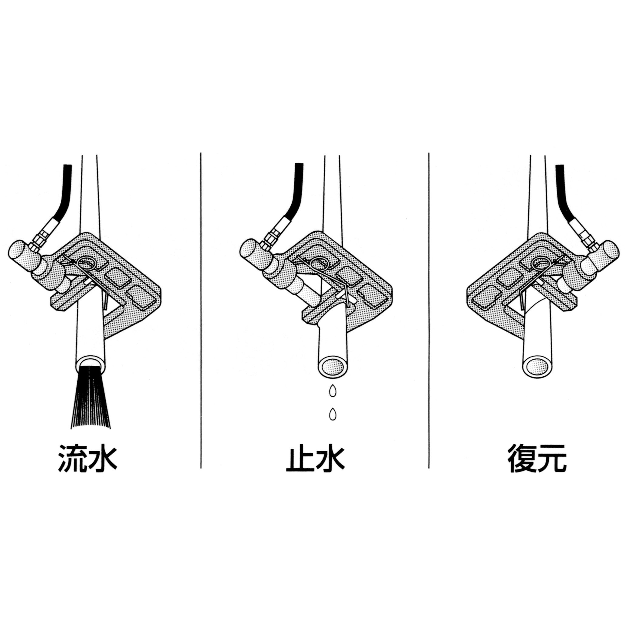 SS-30 パイプ断水機 1台 亀倉精機 【通販モノタロウ】