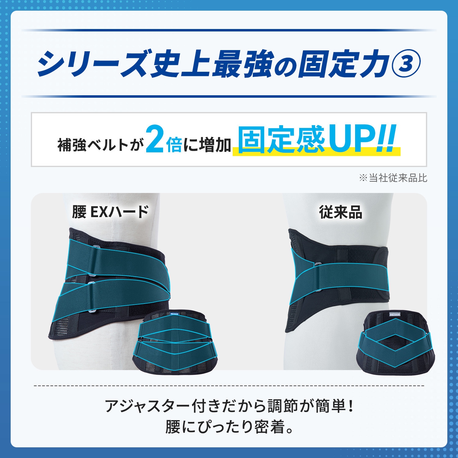 338403 メディエイドサポーター しっかりガード 腰 EXハード SIGMAX