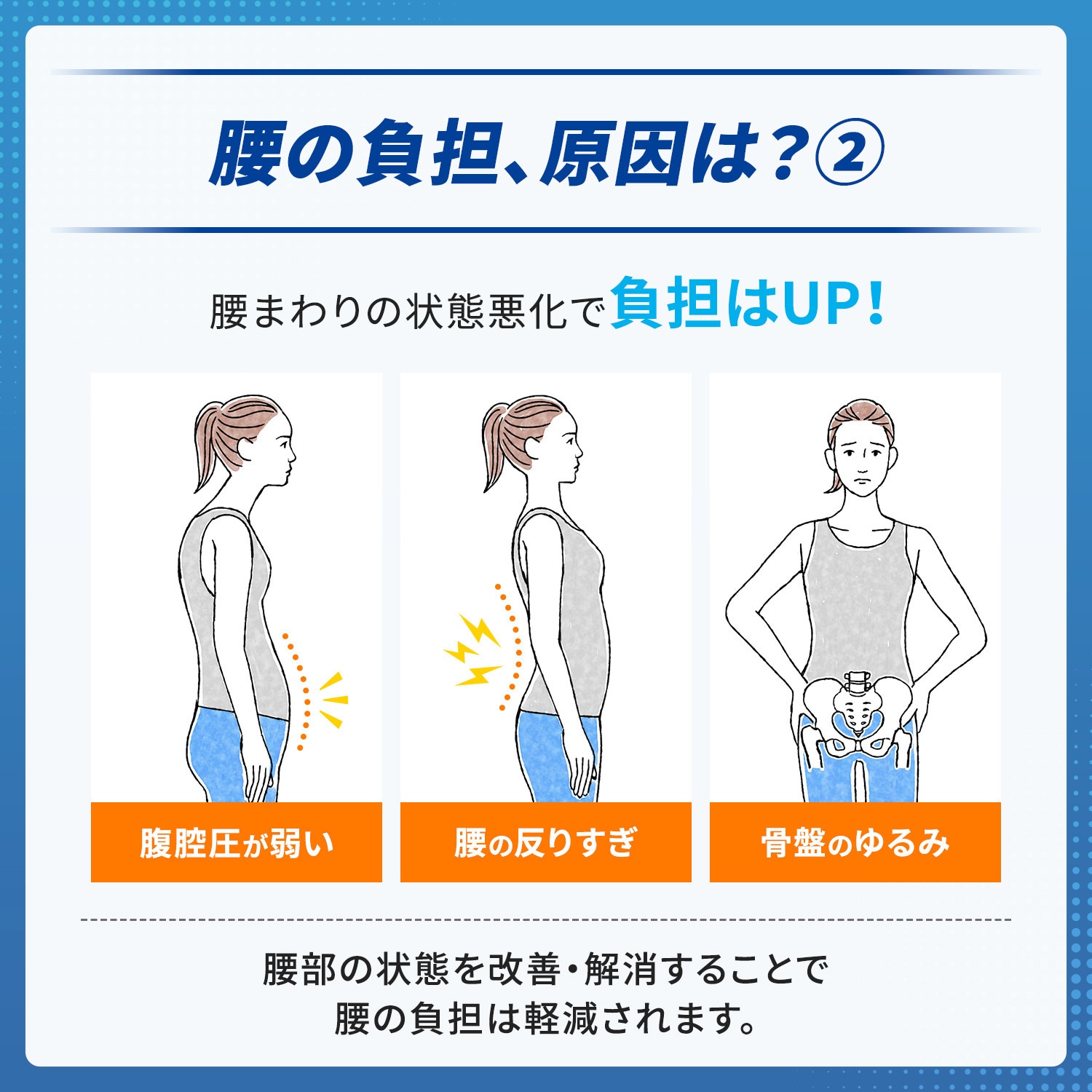 あん① 338403 メディエイドサポーター しっかりガード 腰 EXハード SIGMAX