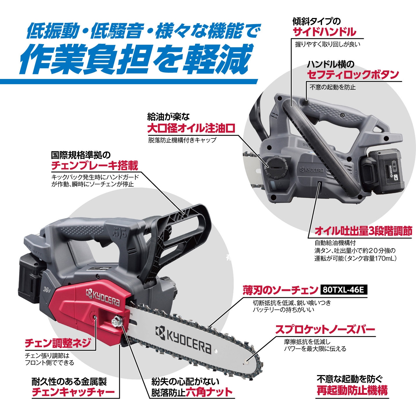 DCS3620T 本体のみ 充電式チェンソー 1台 京セラインダストリアル