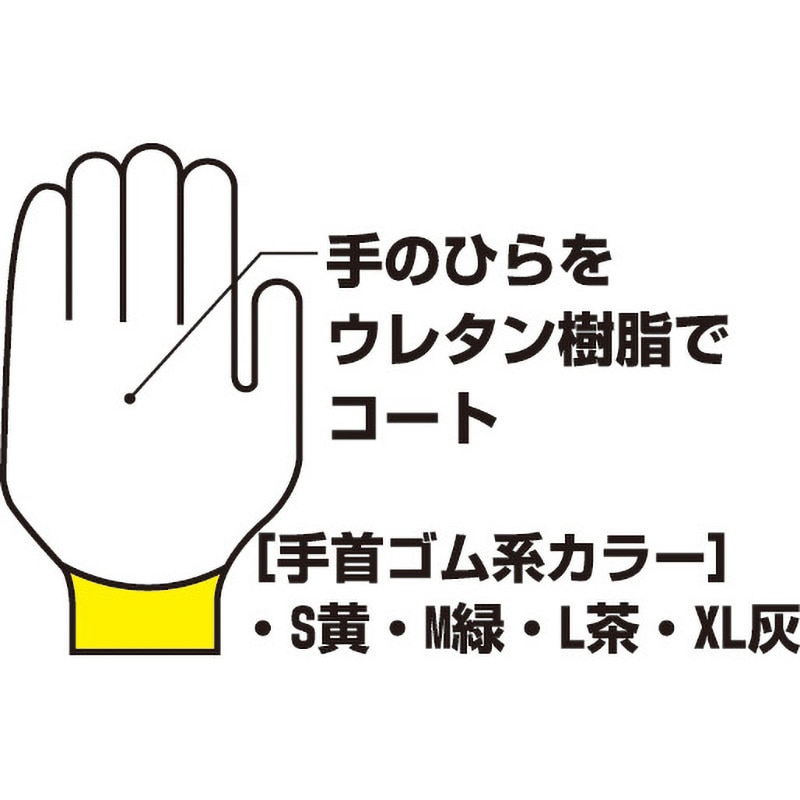 ポイント20倍】（まとめ）ショーワグローブ 簡易包装 パーム