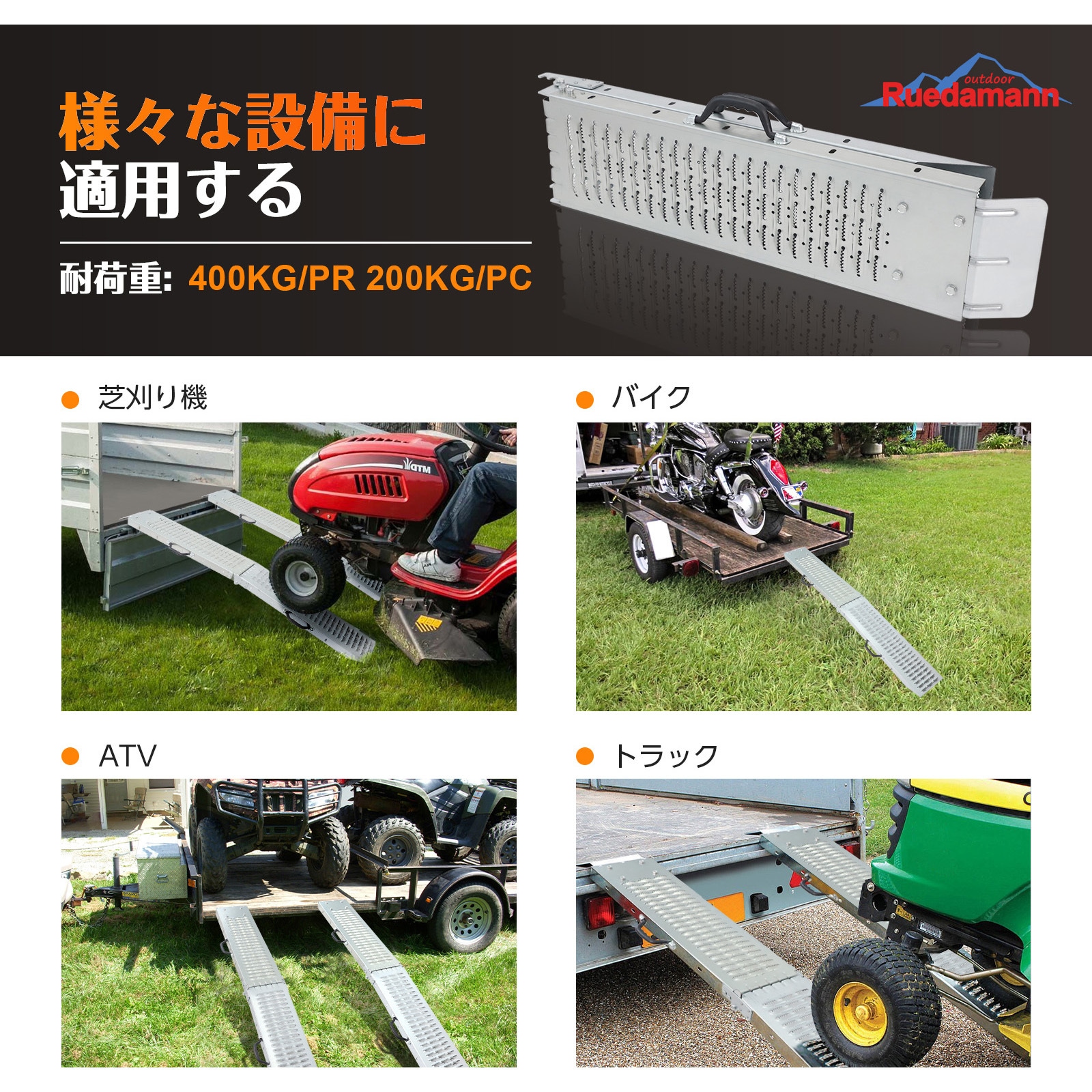 SRY63F-PR 鉄製積載用スロープ トラックローディング 二本セット 1