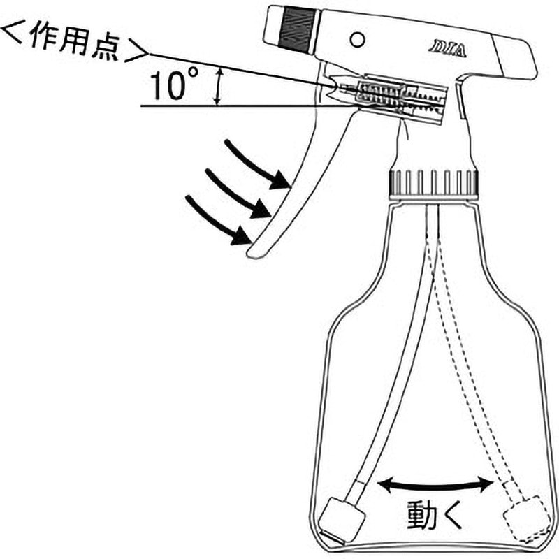 No.707 ダイヤスプレーロングスウィング フルプラ 容量500mL - 【通販