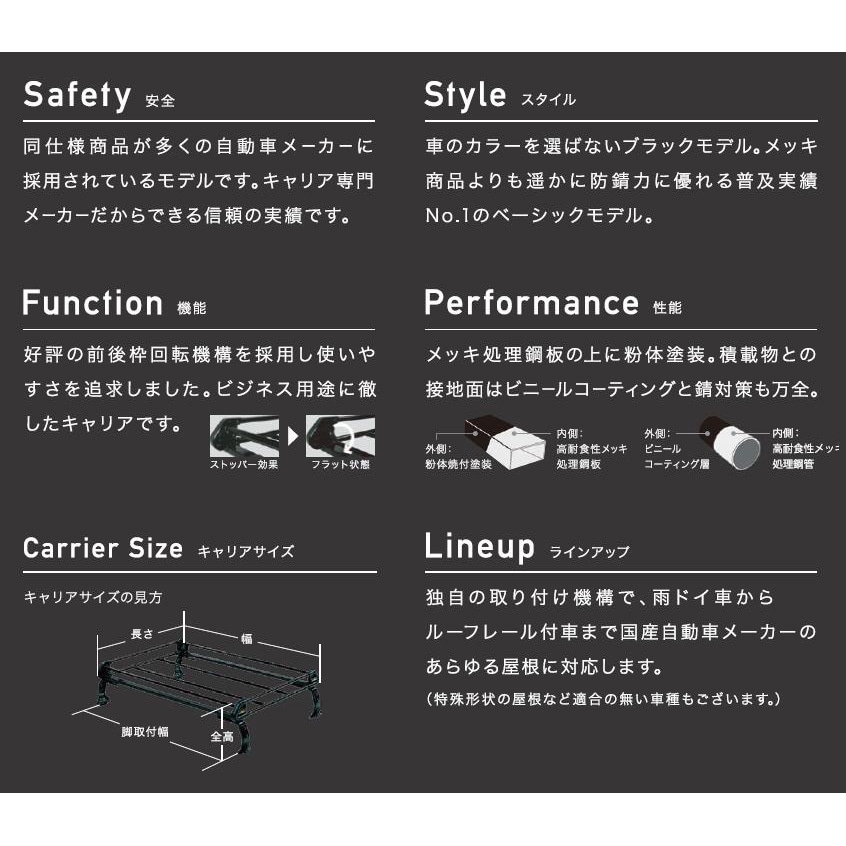 PH233D+ P+シリーズ 6本脚 業務用 ルーフキャリア タフレック 全高