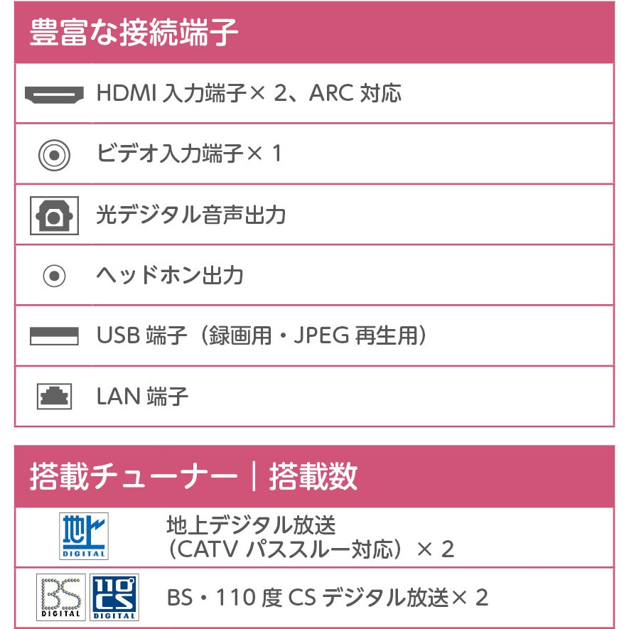 OL24CD500 ハイビジョン/ フルハイビジョン液晶テレビ BASIC OL24CD500 ハイビジョン/ フルハイビジョン液晶テレビ BASIC