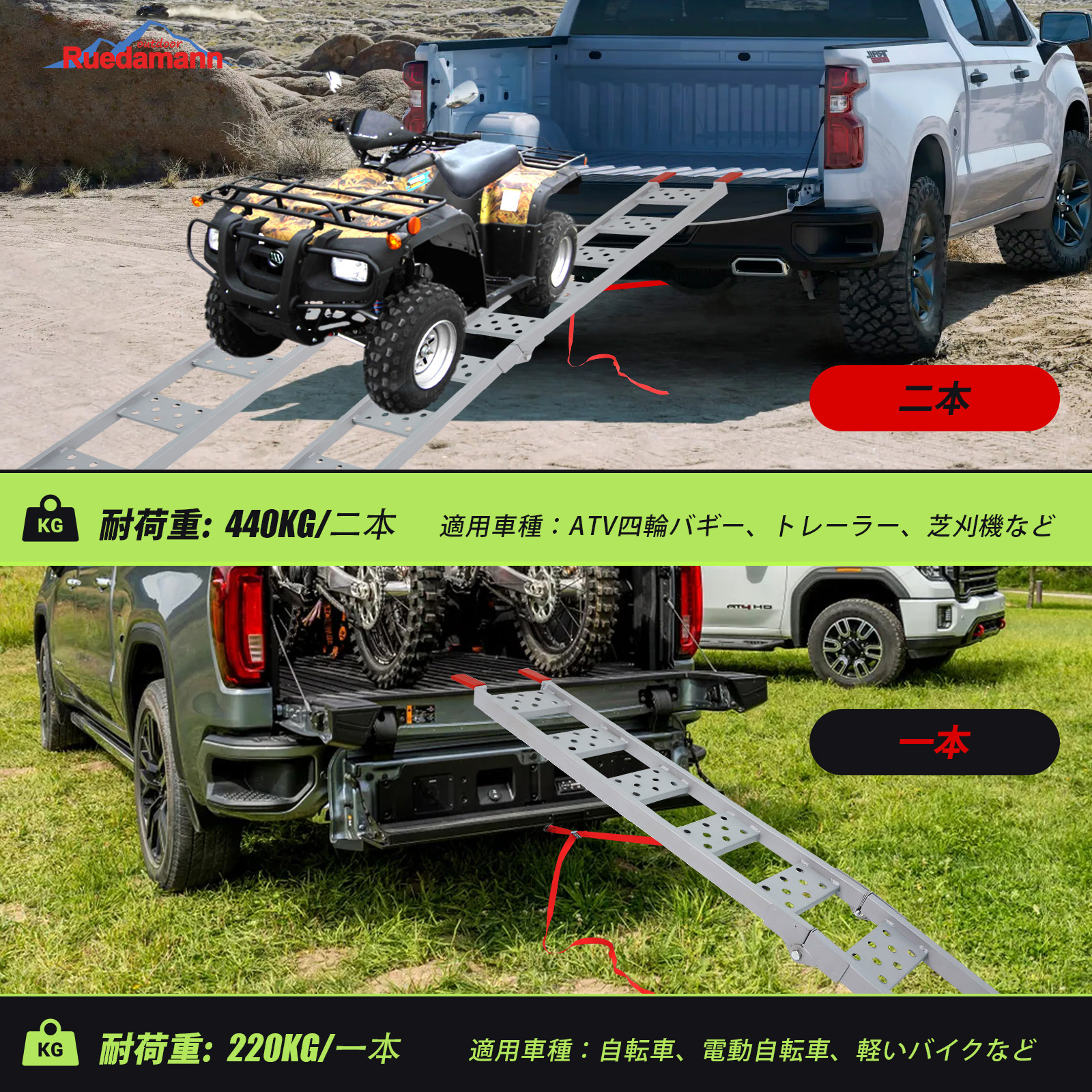 SRX83FSR-PR スチールブリッジ 2本セット 1セット(2本) Ruedamann