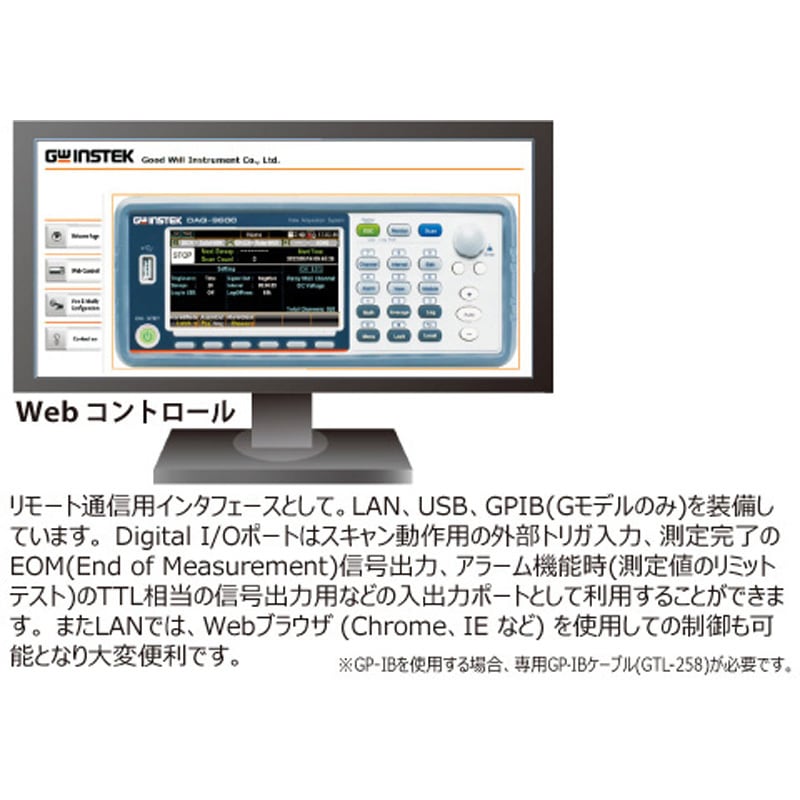 DAQ-9600 データ収集システム/データロガー 1個 テクシオ