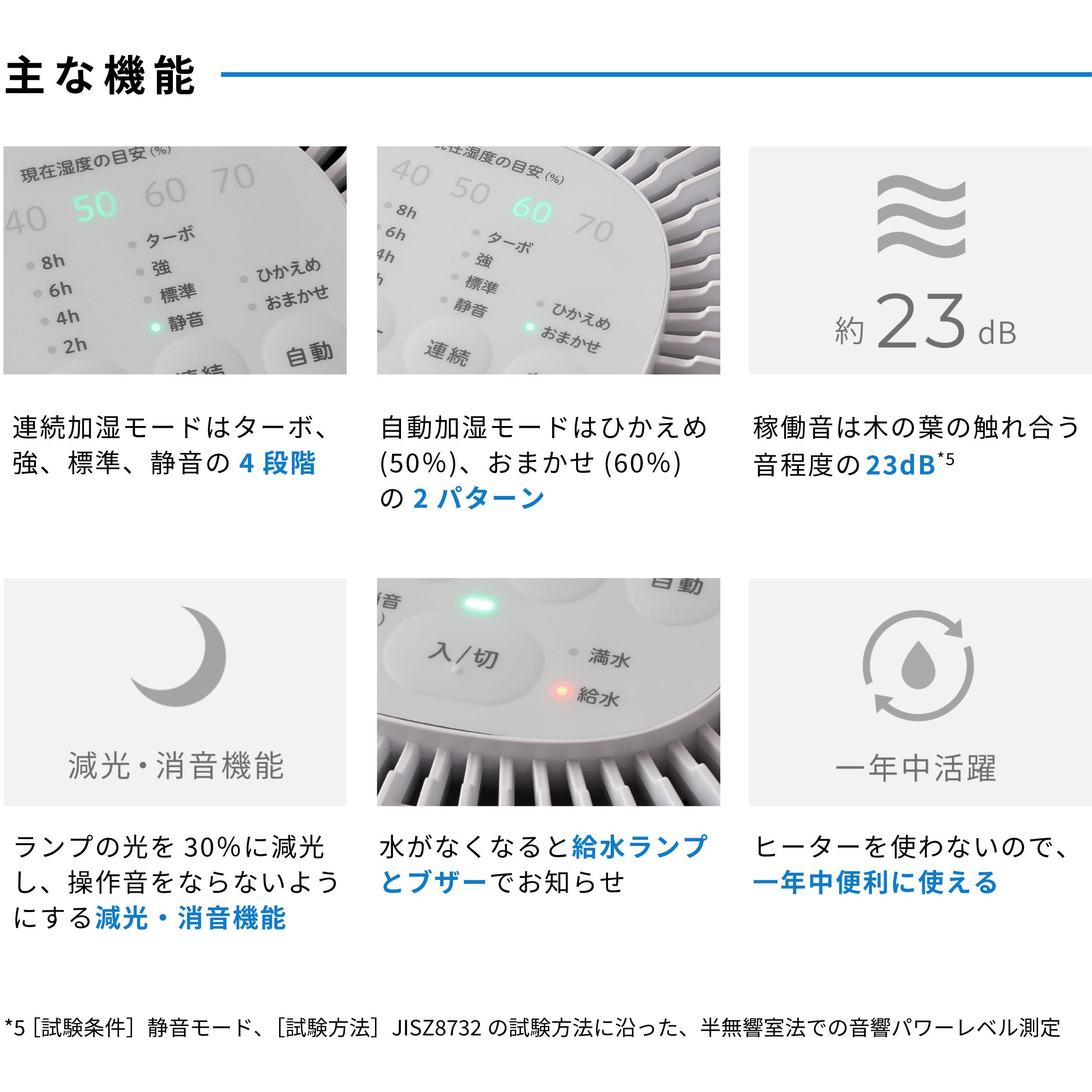 気化式加湿器 siroca 【通販モノタロウ】