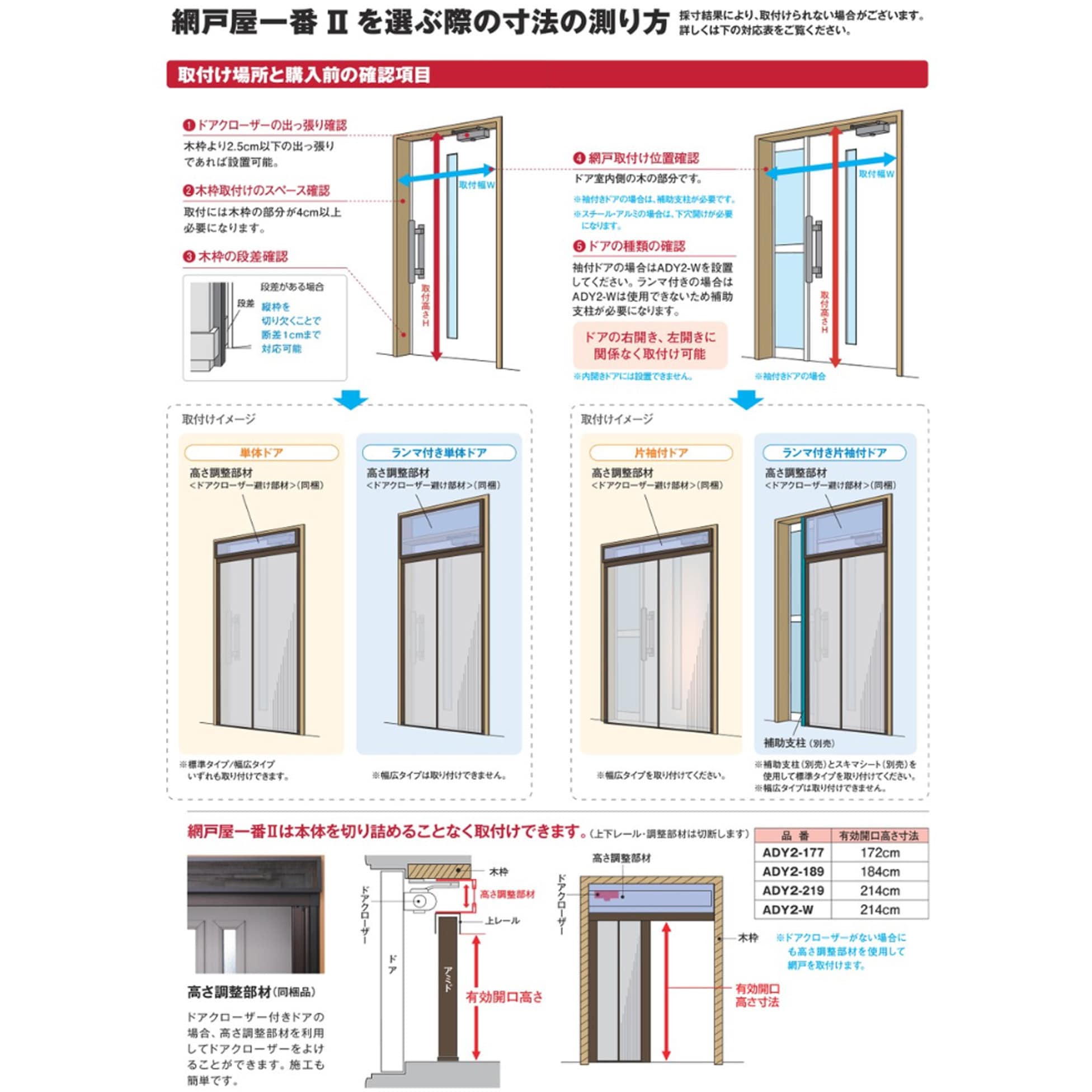 ADY2ーW 網戸屋一番Ⅱ 玄関ドア・ベランダドア・勝手口ドア用網戸 1台 セイキ販売 【通販モノタロウ】