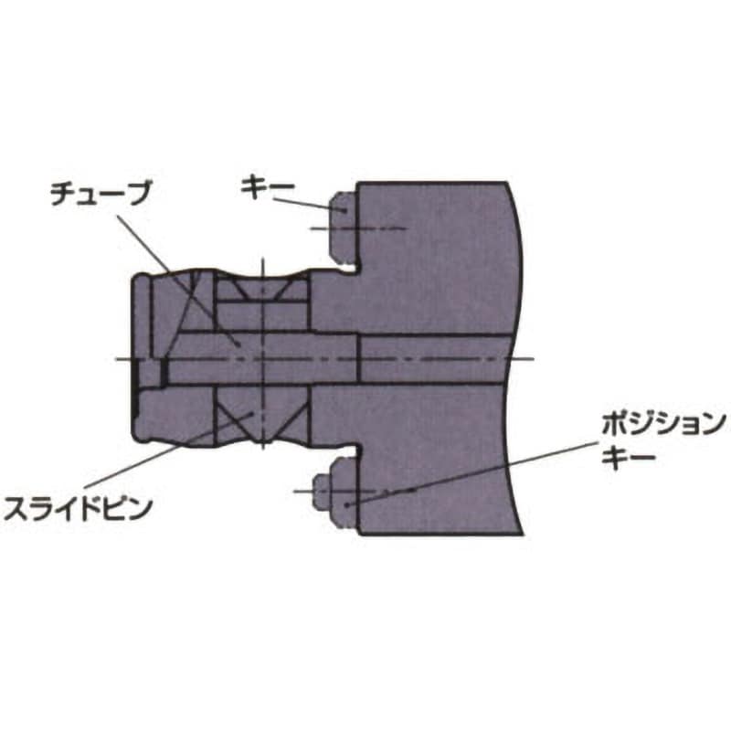 SBA50-ES-M1 ツーリング 1個 三菱マテリアル 【通販サイトMonotaRO】