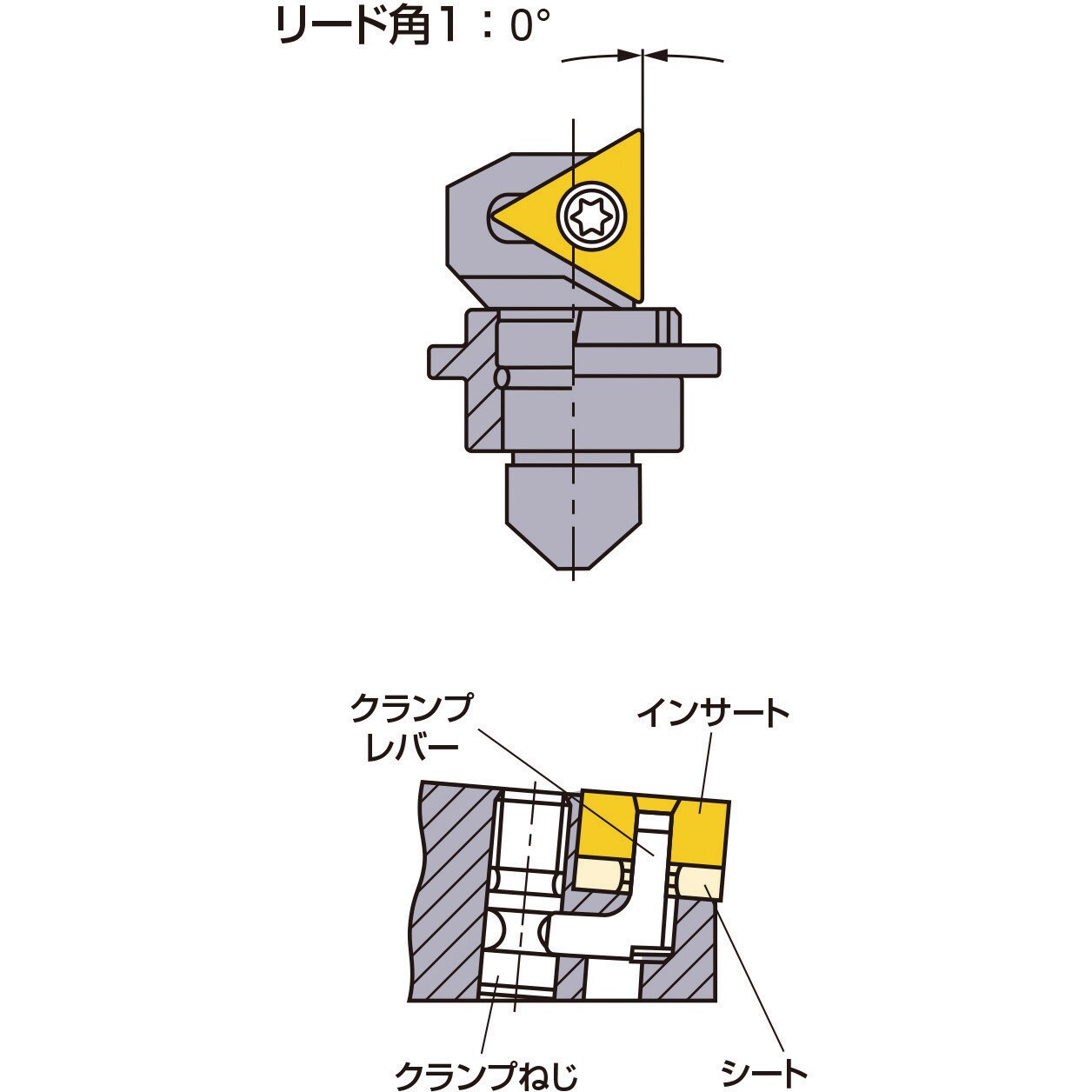 FVPN41 ツーリング 1個 三菱マテリアル 【通販サイトMonotaRO】