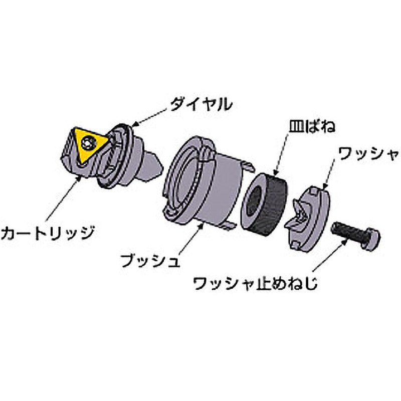 三菱 ツーリング・複合工具 FA形ハイボアファインスクリュー