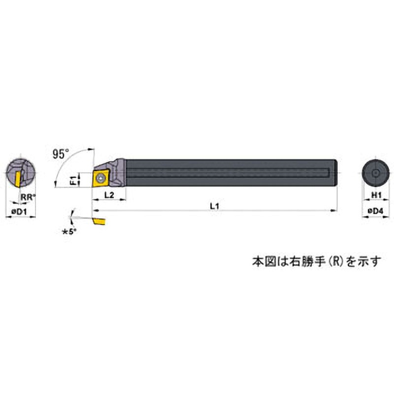 FSCLP2220R-09E-1/2 ホルダ 三菱マテリアル 95° スクリューオン 【通販 